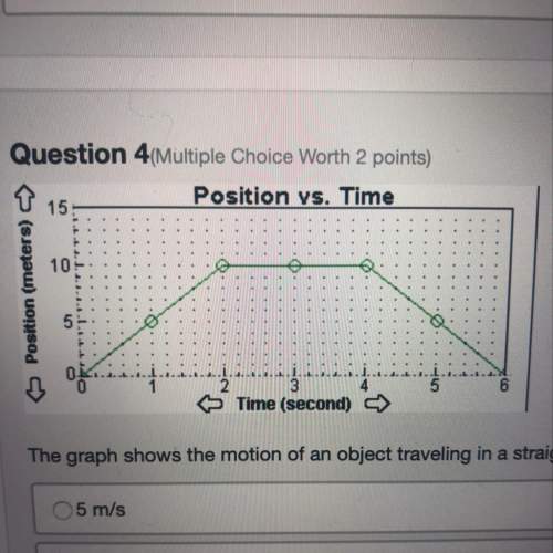 For physics  the graph shows the motion of an object traveling in a straight line as a f