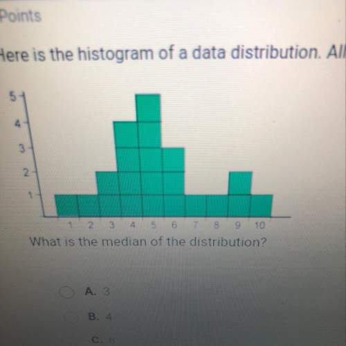 Here is the histogram of a data distribution. all class widths are 1. what is the median of the dist
