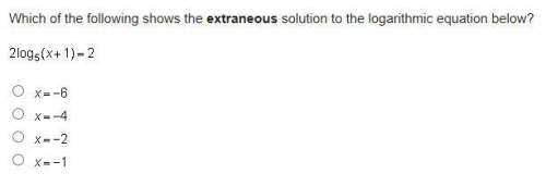 Which of the following shows the extraneous solution to the logarithmic equation below?