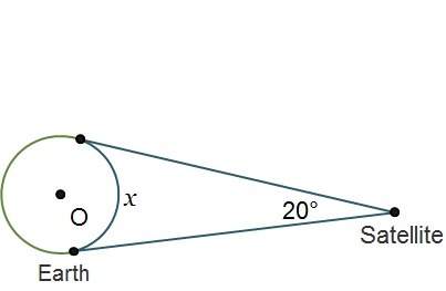 Asatellite views the earth at an angle of 20°. what is the arc measure, x, that the satellite can se