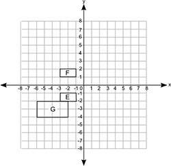 Only answer if you it! me !  the figure below shows three quadrilaterals on a coordinate gri