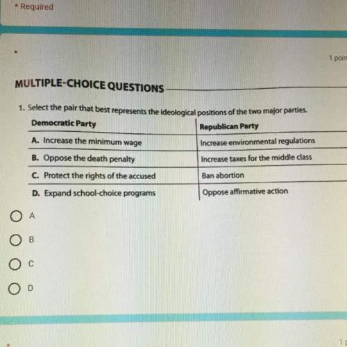 Multiple-choice questions 1. select the pair that best represents the ideological positions of