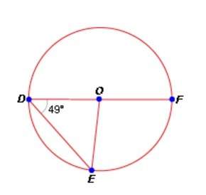 Question: in the diagram below, point o is the center of the given circle. what is the measure of a