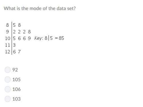What is the mode of the data set? .