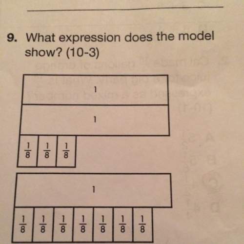 What expression does the model show