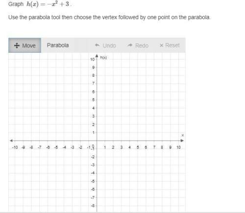 Graph  g(x)=3x^2−12x−3 . use the parabola tool then choose the vertex followed by one