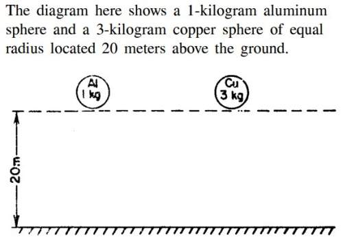 The diagram here shows a 1-kg aluminum sphere and a 3-kg copper sphere of equal radius located 20 me