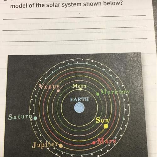 What, if anything is wrong with the model of the solar system shown below ? give me a big or small