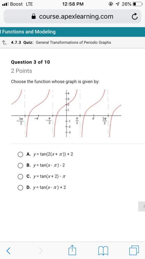 Choose the function who’s graph isn’t given by: