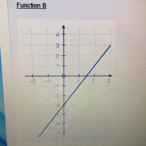 the equation represents function a, and the graph represents function b. fu