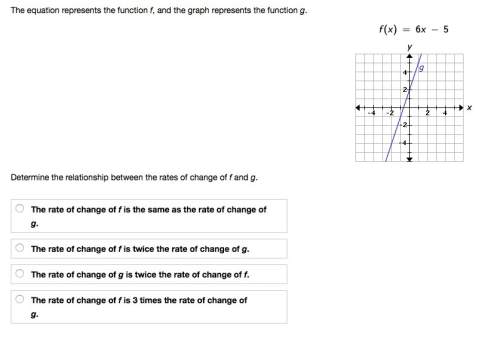 Determine the relationship between the rates of change of f and g.