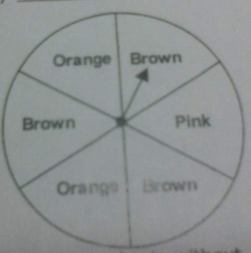 If you spin the spinner twice what is the probability of spinning orange then brown? if you spin th