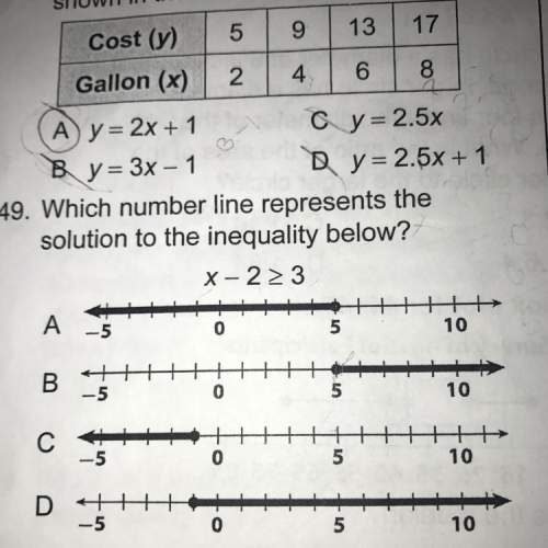The correct answer to the question : ) *number lines*