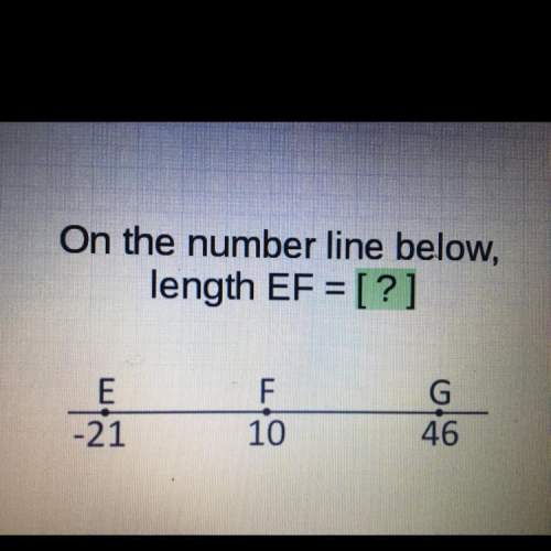 On the number line below length ef = ?