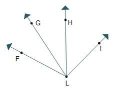 In the diagram, mfli is 106°, mflg = (2x – 1)°, mglh = (x + 17)°, and mhli = (4x – 15)°.