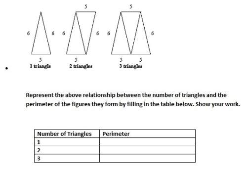 Represent the above relationship between the number of triangles and the perimeter of the figures th