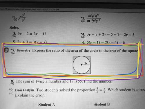 Express the ratio of the area of the circle to the area of the square