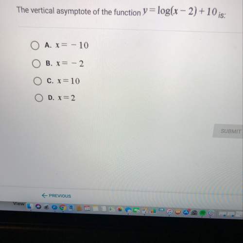 What is the vertical asymptote of this function?