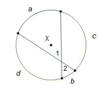 Circle x is shown in the diagram.which equation can be used to solve for m∠1? a m∠1 = 1/2(a –