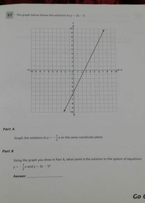 Part a: graph the solutions to y=1/2x on same coordinate plane. part b: using the graph youndrew i