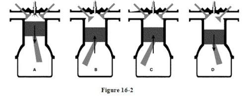 What is the engine in figure 16-2 designed to do? (2 points)