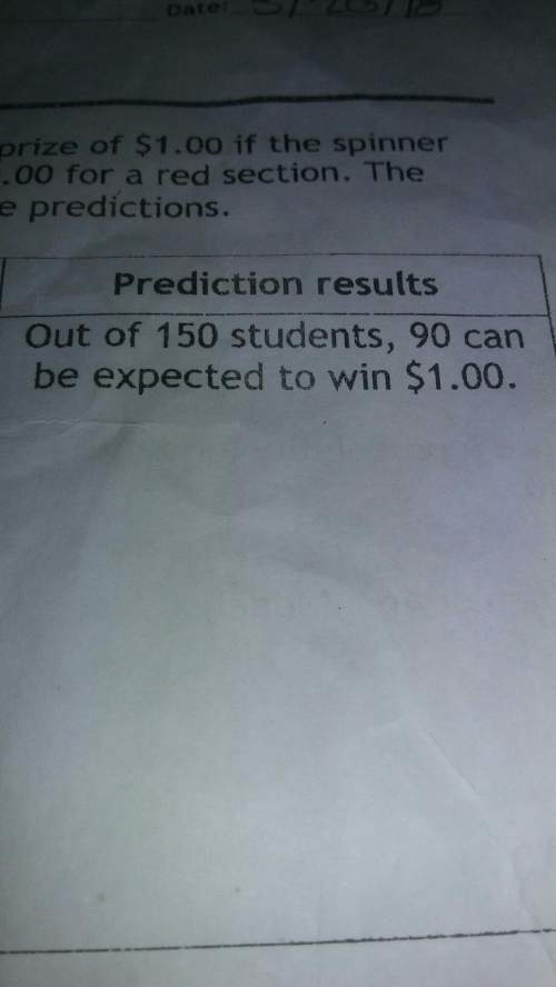 Out of 150 students, 90 can be expected to win