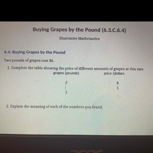 Two pounds of grapes cost $6 . complete the table showing the price of different amounts of grapes a