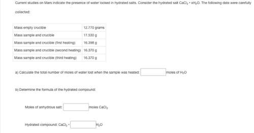 Number of moles of water lost when heated. cacl₂ · xh₂o (see attachment for complete que
