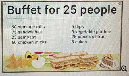 Charlotte has invited 100 people to her party. the buffet menu below is for 25 people. work out how