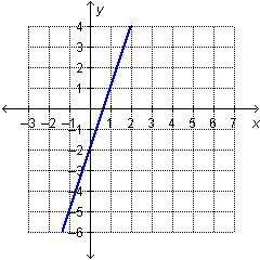 Jessie graphed one of the lines in a system of equations: y=3x-2 if the system has an infinite numb