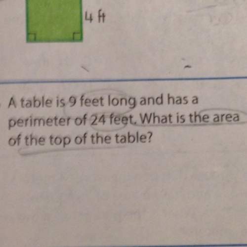 Need to find the area of the top of the table