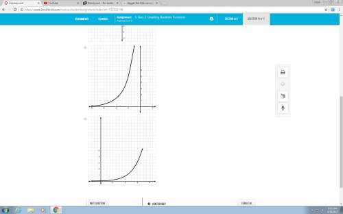 Which option below shows the graph of the function g(x) = (0.20)2 x ?
