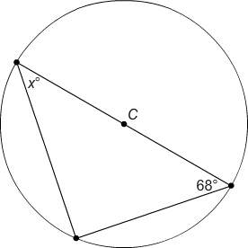In circle c, what is the value of x?  x = 112°