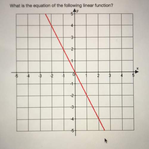 What is the equation of the following linear function?