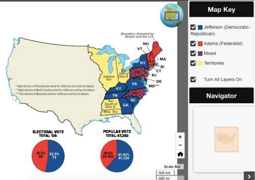 Why do you think adams &amp; jefferson both had their support concentrated in particular regions of