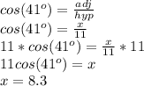 cos(41^o)=\frac{adj}{hyp}\\cos(41^o)=\frac{x}{11}\\11*cos(41^o)=\frac{x}{11}*11\\11cos(41^o)=x\\x=8.3