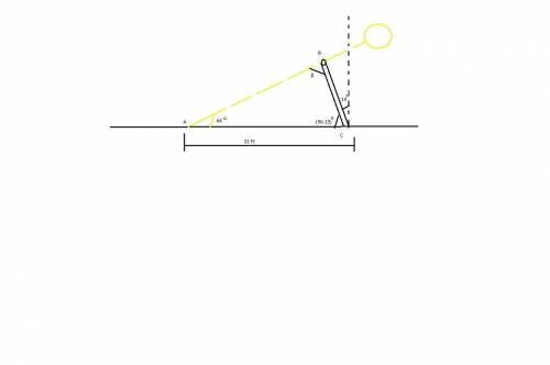 When the angle of elevation of the sun is 64°, a pole that is tilted at an angle of 19° directly awa