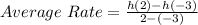 Average\ Rate = \frac{h(2) - h(-3)}{2 - (-3)}
