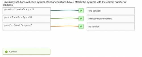 Determining the Number of Solutions of a System of Line

Equations
heck
How many solutions will each