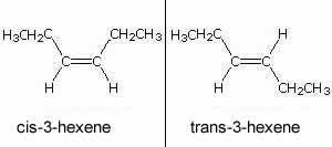 Which one of the following hydrocarbons exhibit geometrical isomerism?

A. 1-butene 
B. 2-butene 
C.