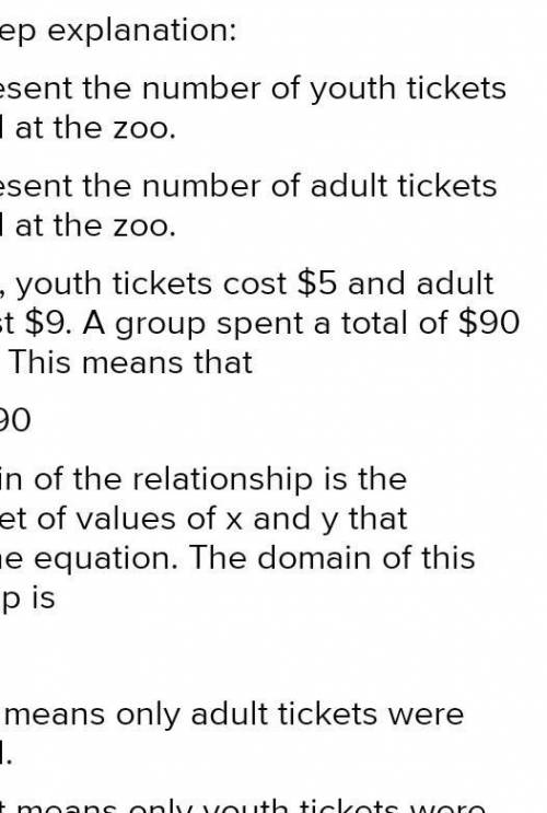 I need help on one of my work sheet questions.

At a zoo, youth tickets cost $5 and adult tickets co