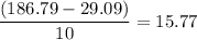 \dfrac{(186.79-29.09)}{10}= 15.77