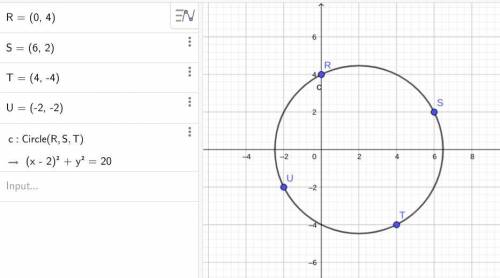 Help me pls

Square RSTU is inscribed in circle P. Given the coordinates for the vertices of the squ
