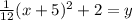 \frac{1}{12}(x+5)^2+2=y
