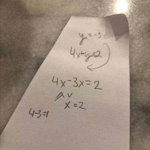 Solve the systems of equation using substitution:y y= -3x 4x + y = 2