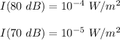 I(80\ dB ) =10^{-4}\ W/m^2\\\\I(70\ dB ) = 10^{-5}\ W/m^2