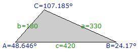 A triangular plot of land has sides of lengths 420 feet, 330 feet, and 180 feet. Approximate the sma
