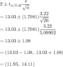 \overline{x}\pm t_{\alpha/2,df}\dfrac{s}{\sqrt{n}}\\\\=13.03\pm (1.7081)\dfrac{3.22}{\sqrt{26}}\\\\=13.03\pm  (1.7081)\dfrac{3.22}{5.09902}\\\\=13.03\pm 1.08\\\\=(13.03-1.08,\ 13.03+1.08)\\\\ =(11.95,\ 14.11)