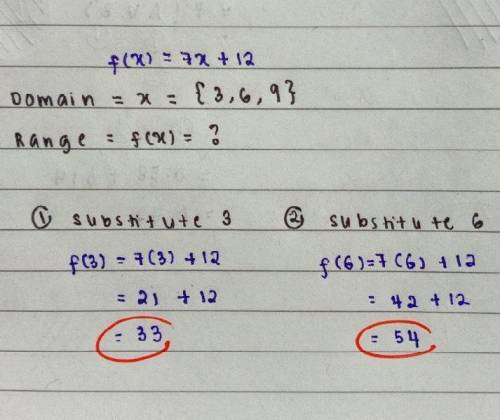 Will give branliest

Given f(x)=7x+12 and Domain={3,6,9} find Range
{21,42,63}
{9,6,3} 
{33,54,75}
{