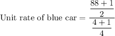\text{Unit rate of blue car}=\dfrac{\dfrac{88+1}{2}}{\dfrac{4+1}{4}}